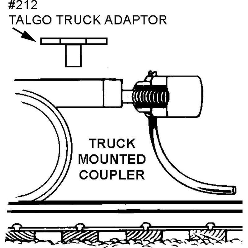 Chargez l'image dans la visionneuse de la galerie, Kadee #26 Metal Coupler Long 25/64" Centerset w/#213 & #232 Draft Gear Box & Talgo Truck Adaptors