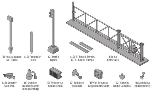 Walthers Cornerstone HO Security Details - Kit