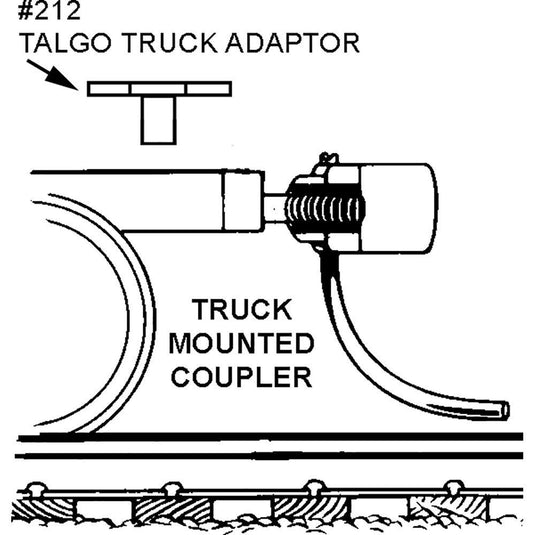 Kadee #26 Metal Coupler Long 25/64" Centerset w/#213 & #232 Draft Gear Box & Talgo Truck Adaptors