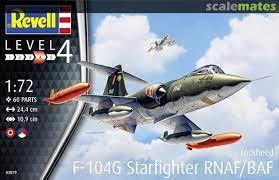 Revell Germany 1/72 Spitfire MK.b