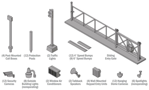 Walthers Cornerstone HO Security Details - Kit