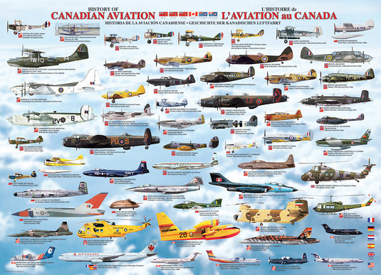Superior Art Editions Puzzle - History of Canadian Aviation (1000 Pieces)