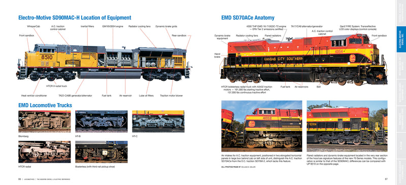 Chargez l'image dans la visionneuse de la galerie, Boston Mills Press - Locomotives: The Modern Diesel and Electric Reference - Softcorer Book - By Greg McDonnell
