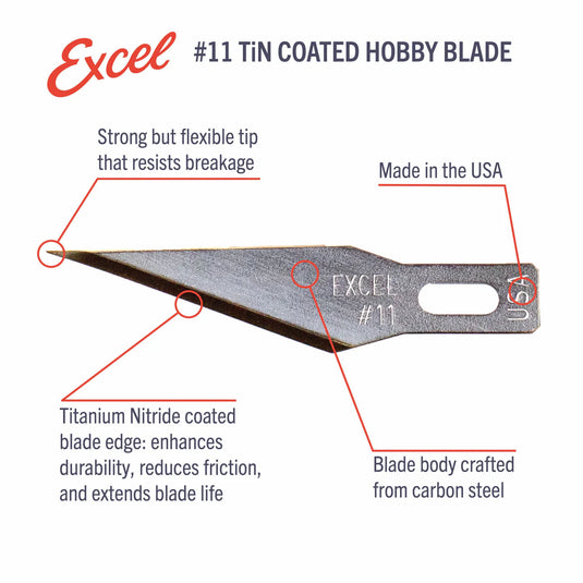 Excel Blades